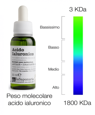 siero viso rimpolpante antiage