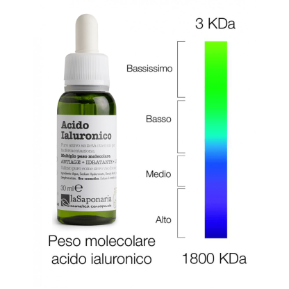 Acido ialuronico multiplo peso molecolare