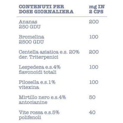 FITOCELL - Integratore alimentare cellulite e microcircolo