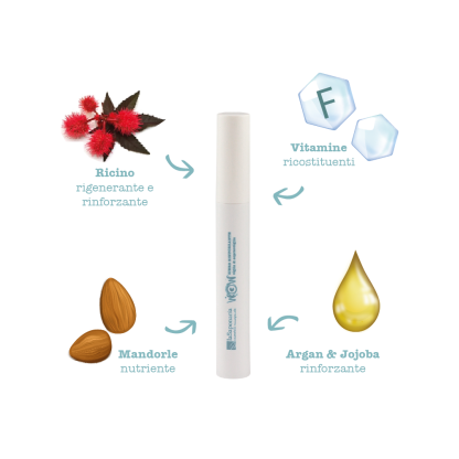 Siero con olio biologico di ricino, argan, jojoba e mandorle dolci