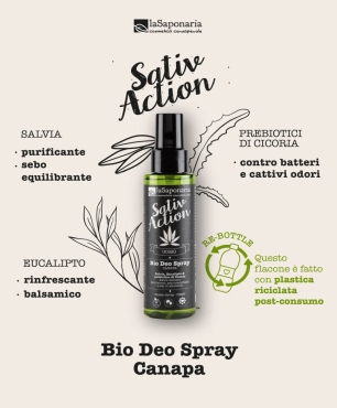 Biodeo Spray Canapa