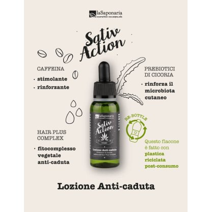 Lozione Anti caduta
