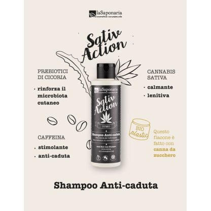 Shampoo Anti caduta