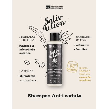 Trattamento capelli - Anticaduta