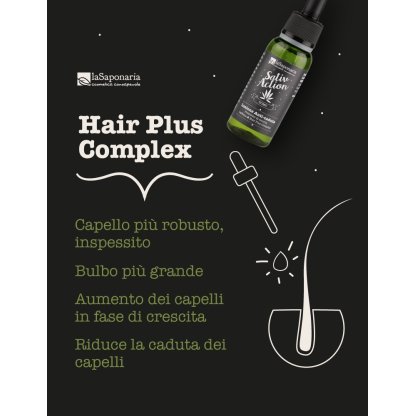 Trattamento capelli - Anticaduta