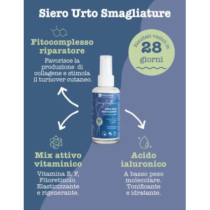 Siero Urto Smagliature