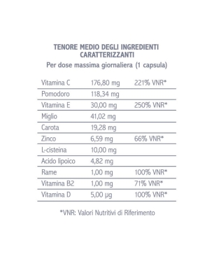 SUN VITAMIN - Integratore alimentare protezione e pigmentazione