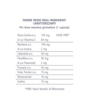 SKIN PURITY - Integratore alimentare impurità e depurazione